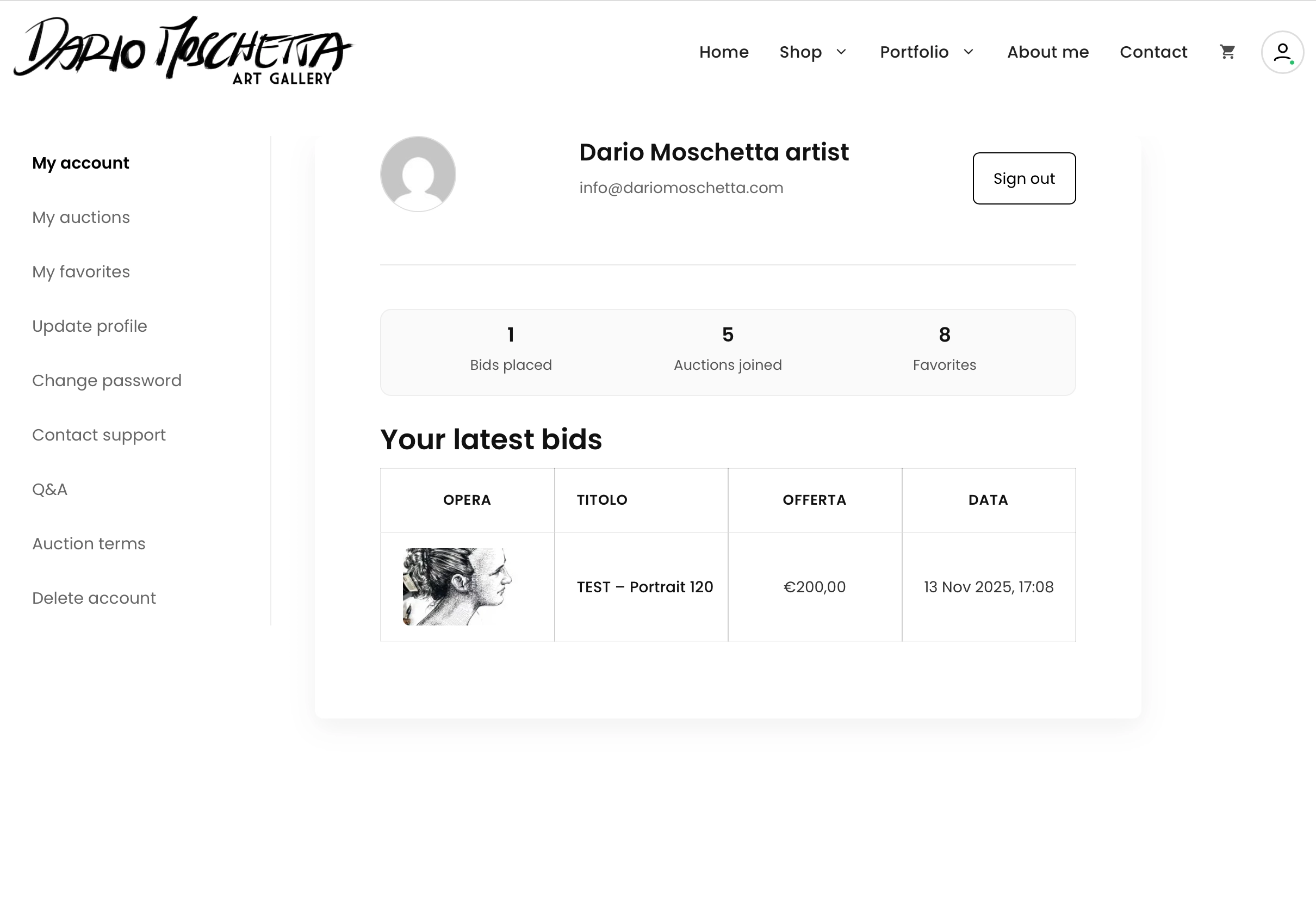 Visionary contemporary artist independent art auction dashboard